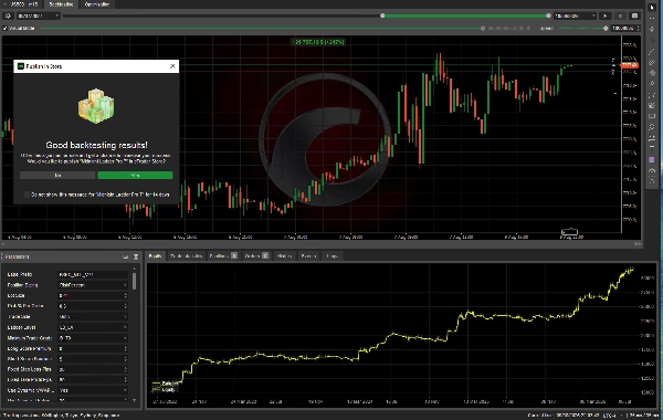 Trading product for Midnight Limit Ladder Pro 75 cBot Key Levels Limit Order Tool, image 5