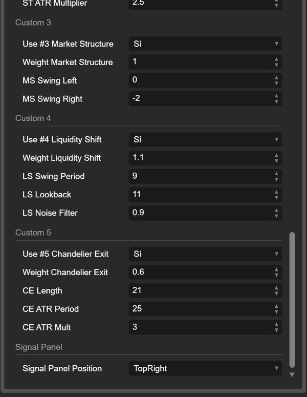 "Multi Indicator Score bot" 已上传图片