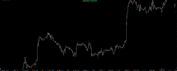 "Major Tops and Bottoms" 업로드된 이미지