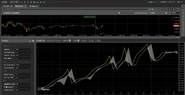 Trading product for ULTRA VELOCITY GRID Vers.VANTAGE cBot Grid Recovery, image 4