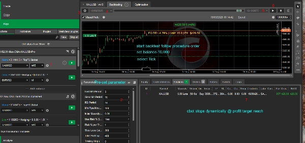 Imej yang dimuat naik "SAL-V02-01-Max-CMA-XAUUSD-Pro"