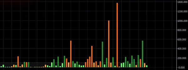 "Speedometer_noSourceCode" uploaded image