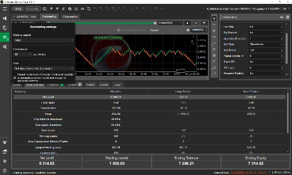 "11 YEARS PROFITABLE - EURUSD Re5 - FREE TEST" uploaded image