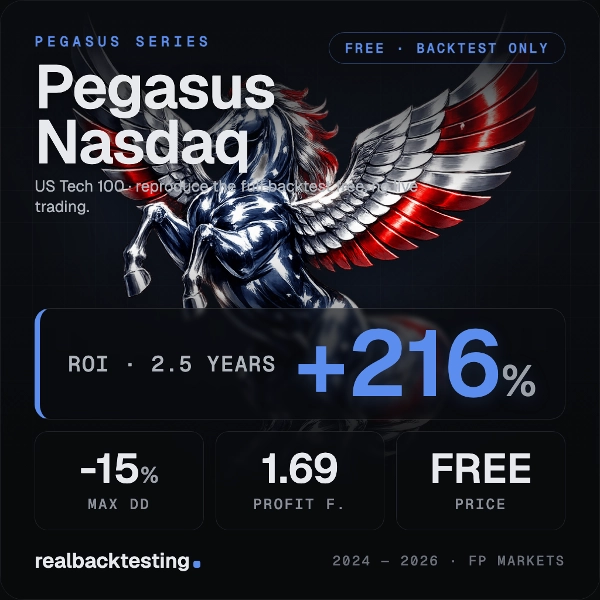 Trading product for realbacktesting Pegasus Nasdaq Free cBot Consistent Returns Stop Loss (SL) Manager, image 4