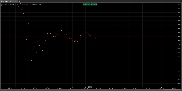 "Reticle" uploaded image