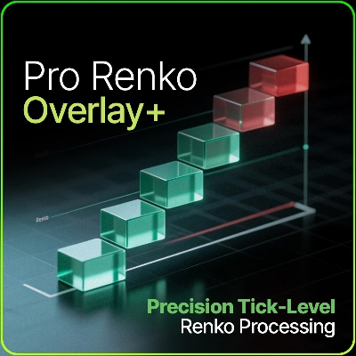 "WT - Custom Renko PRO" logo