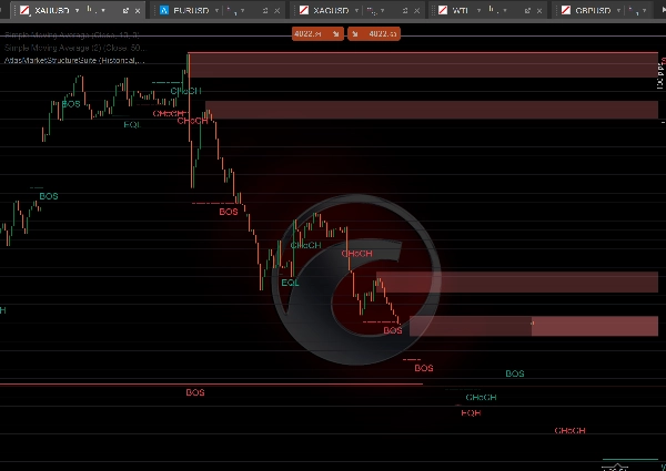 Trading product for AtlasMarketStructureSuite Indicator Fair Value Gap Key Levels, image 2