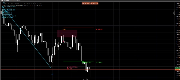 "ElliottWave" uploaded image