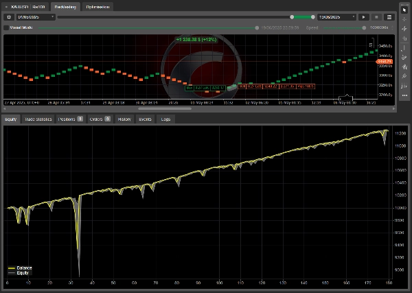 "Stop Order" uploaded image