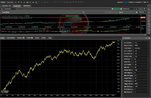 "Three Soldiers Crows With IFVG Bot" ภาพที่อัปโหลด