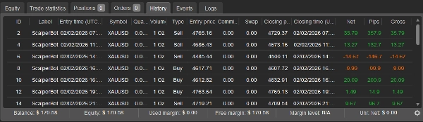 "UNO SCALPER HYBRID" 업로드된 이미지