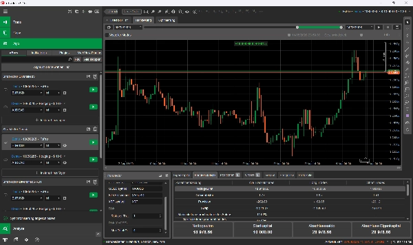 Trading product for StratVector Core4 cBot Position Sizer ADX, image 2