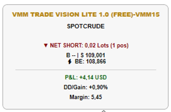 "VMM Trade Vision Lite" uploaded image