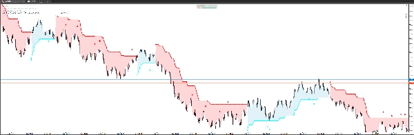 「Auto Signal Buy-Sell」アップロード画像