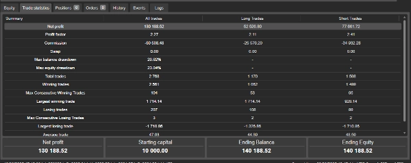 Imagen cargada de "PRECISION SCALPER V1"