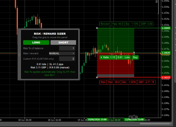 Trading product for RiskPositionSizer cBot Position Sizer TP Manager, image 2