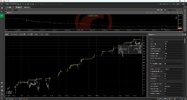 Trading product for Adaptive Trend Convexity Pro cBot Position Sizer TP Manager, image 5