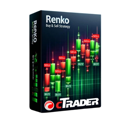 "Renko Buy&Sell Strategy" logo