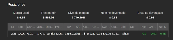 "No range, no weekends" ภาพที่อัปโหลด