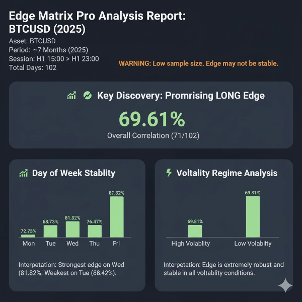 "Edge Matrix Pro" uploaded image
