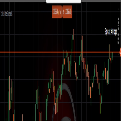 "calculateSpreads_withSourceCode" logo