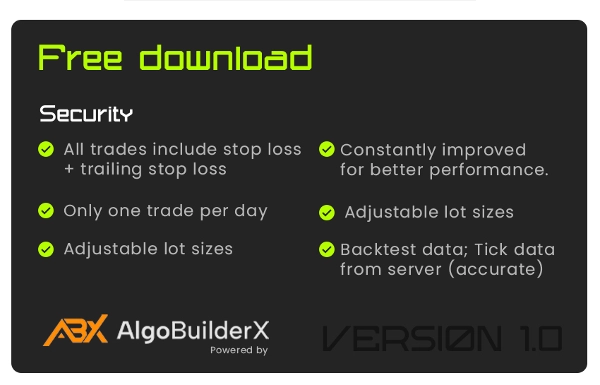 "US30 INSIDE4X" uploaded image