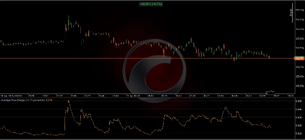 "Breakout_bot_v5" uploaded image