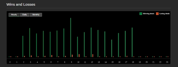 "LEGEND" uploaded image