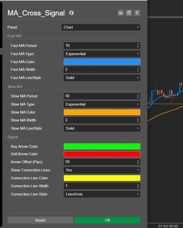 Imagem carregada de "MA_Cross_Signal"