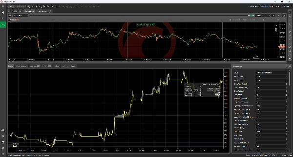 Trading product for EMA Pullback Fibo Pro cBot Fibonacci Forex, image 6