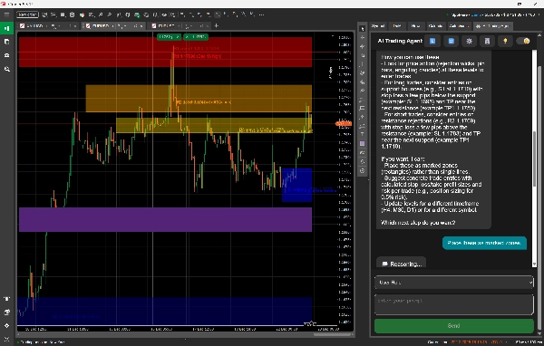 "AI Trading Agent" uploaded image