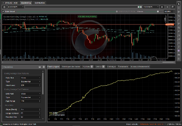 Imagen cargada de "Harmonic Oscillator Bot"