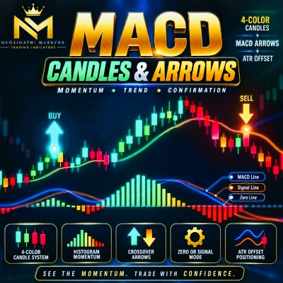 "MACD Candles and Arrows - Muravha" logo