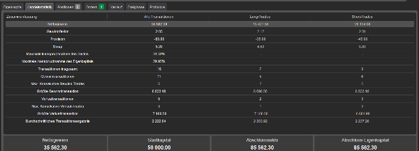 Trading product for GelmachmachineBot13 cBot Conservative, image 6