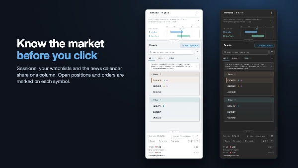Trading product for Trading Workspace Desktop plugin Chart UI Tools Economic Calendar, image 5