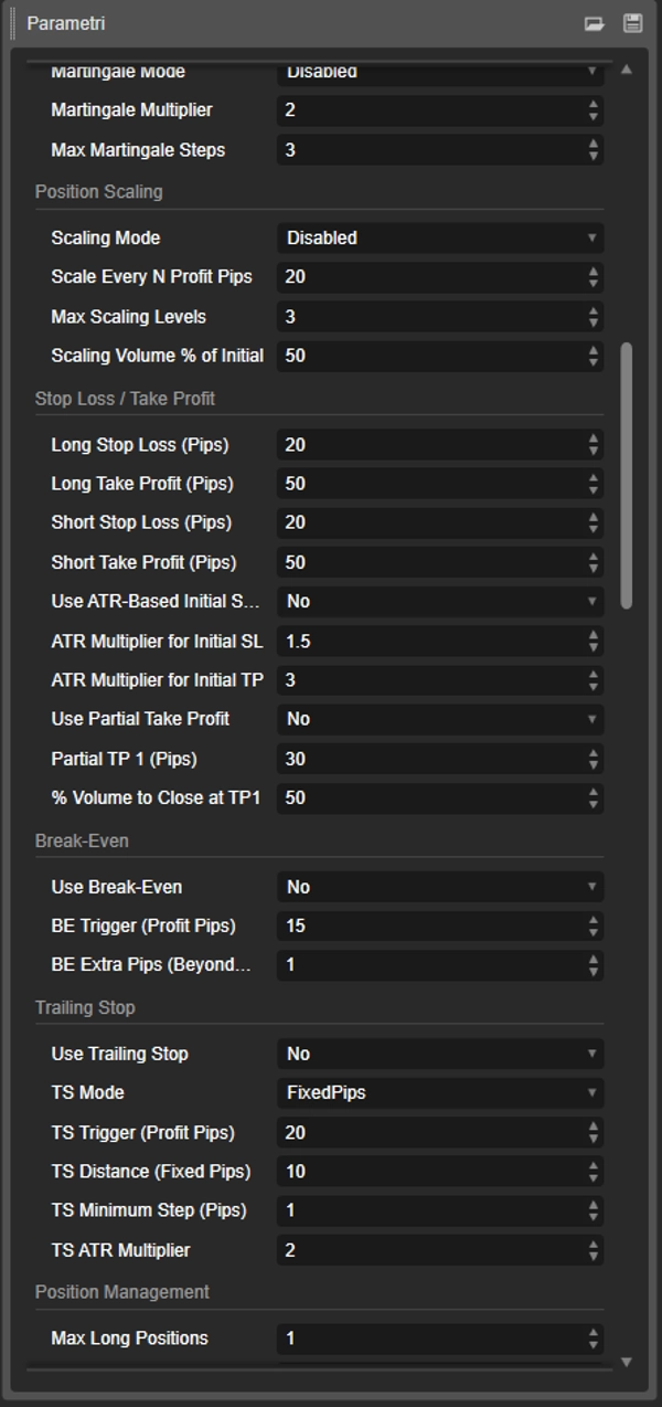 Image mise en ligne de "Dynamic Trendline Deluxe Pro cBot v2.0"