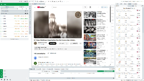 "Tradingview Economic Calendar onn Chart" uploaded image