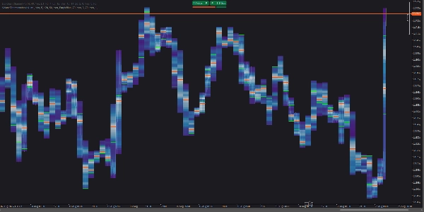 Image mise en ligne de "VolumeThermometer"
