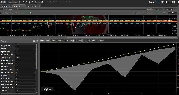 "RealisticTrendlineBot Live" uploaded image