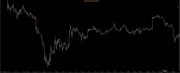 "Major Tops and Bottoms" 업로드된 이미지