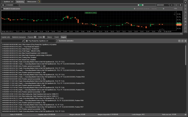 "Prop Ready cBot" uploaded image