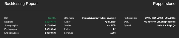 "GU_EUPairTrading" uploaded image