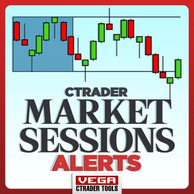 "VegaXLR - Market Sessions Alerts" logo