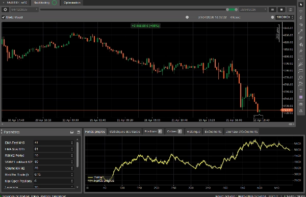 "Ultra-perf-XAUUSD 2.0.2" uploaded image