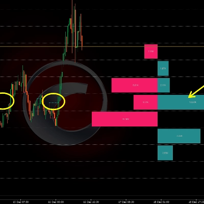 "Volume Break Structure" 로고