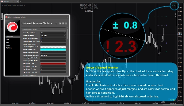 "Universal Assistant Toolkit - UATKit" uploaded image