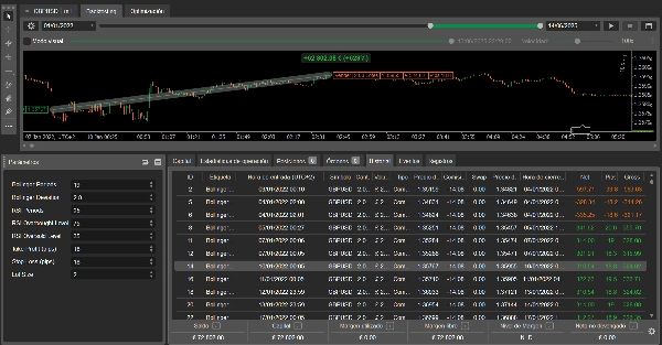 "BolliSniper RSI Pro v1.0" uploaded image