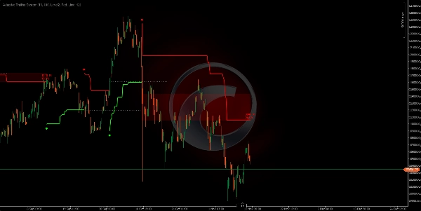 Gambar unggahan "Adaptive Trailing System"