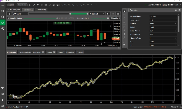 Gambar unggahan "DAX INTRADAY EXPIRY 30.08.25"