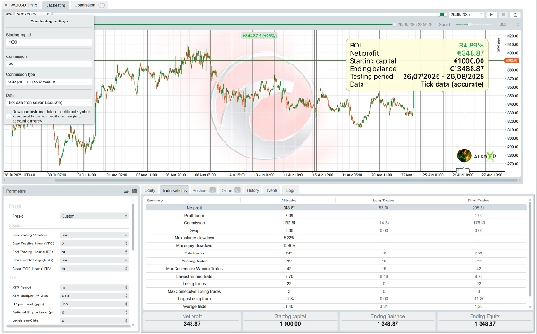 "Maya Gold Grid ATR" uploaded image